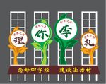 异形路牌
