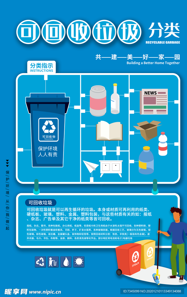 垃圾分类