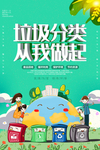 垃圾分类