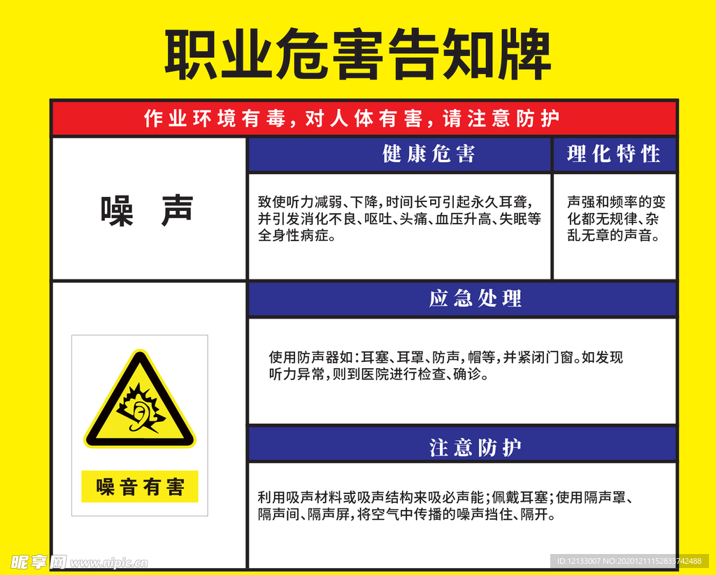 噪声职业危害告知牌