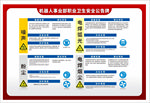 卫生安全告知牌图片