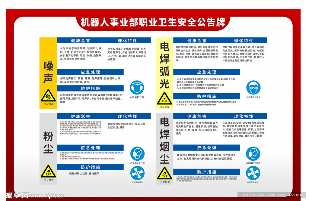 卫生安全告知牌图片