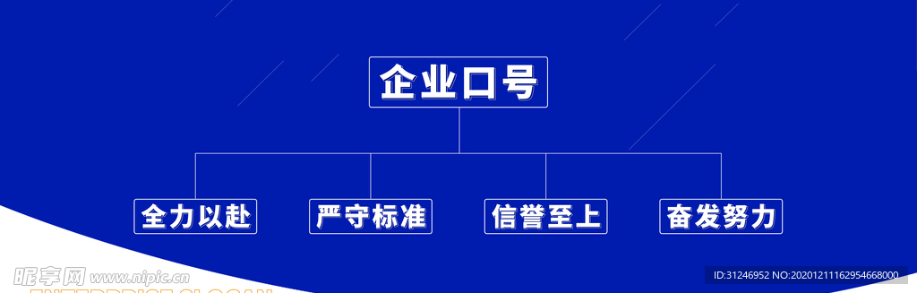 企业宣传口号