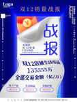 双12海报