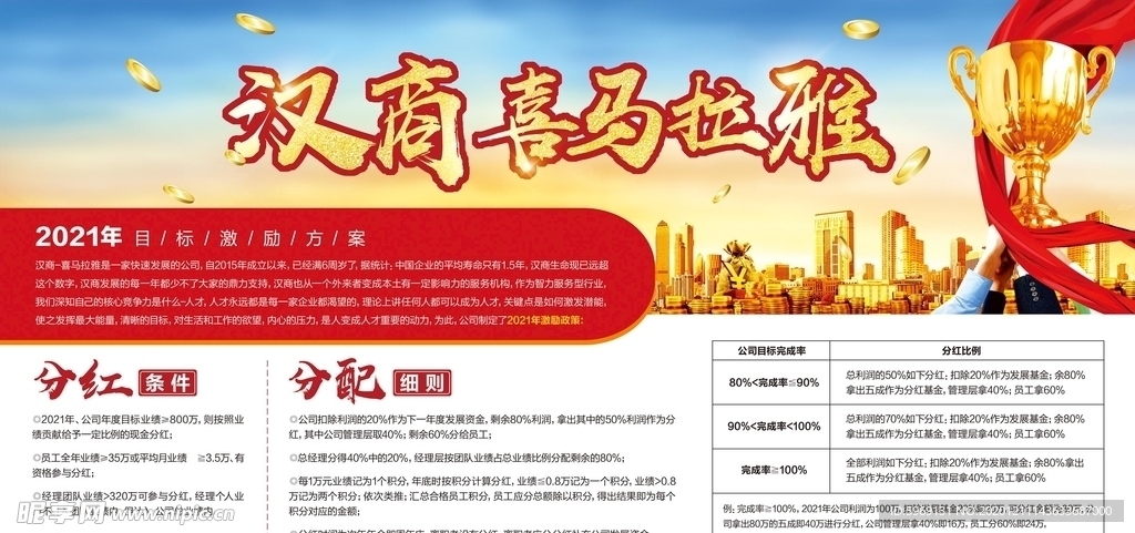 激励奖杯