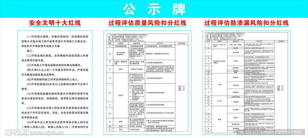 中国建筑文明施工公示牌