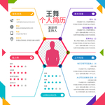 演讲师主持人个人简历
