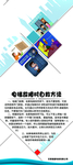 电梯故障自救方法