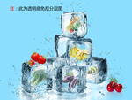水果