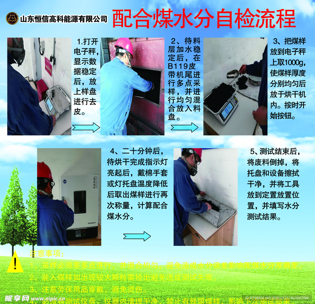 配合煤水分自检流程