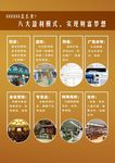 盈利模式
