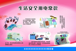 生活安全用电常识宣传展板