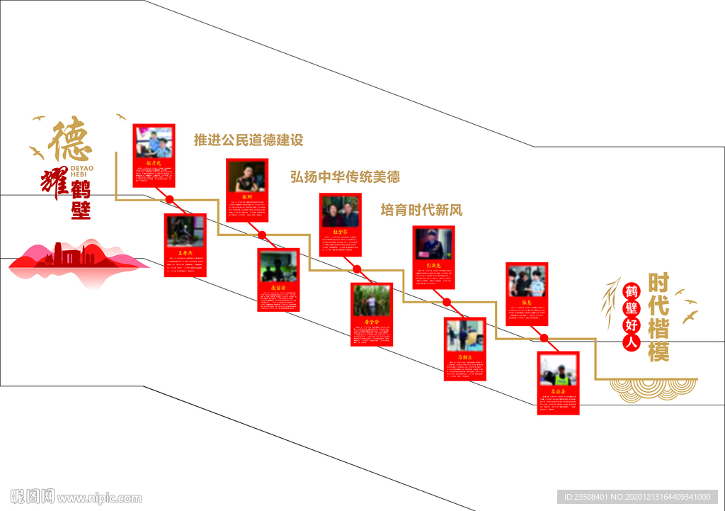 鹤壁好人时代楷模楼梯文化墙