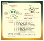 寒湿病症