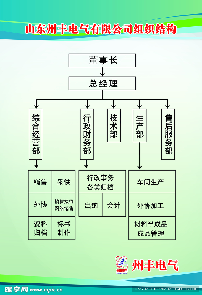 电气