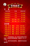 店铺价格表
