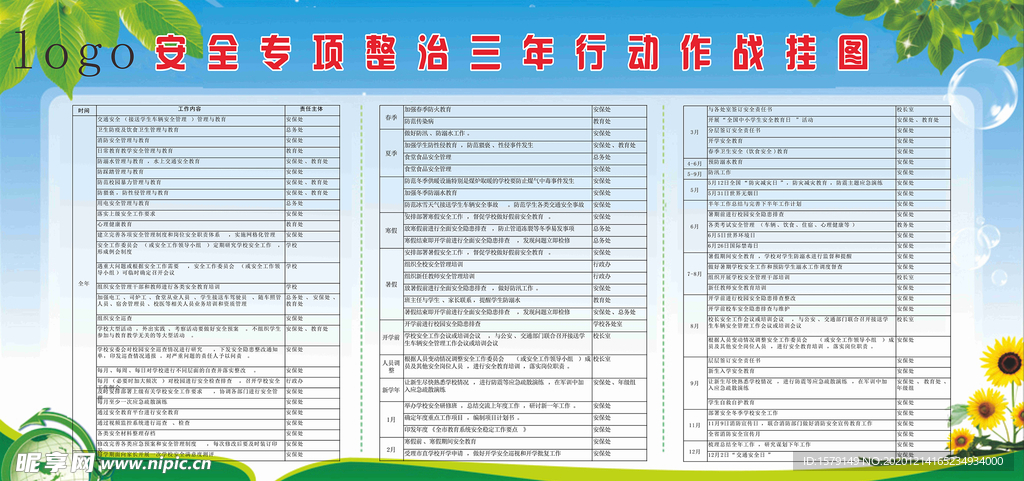 安全专项整治三年行动作战挂图