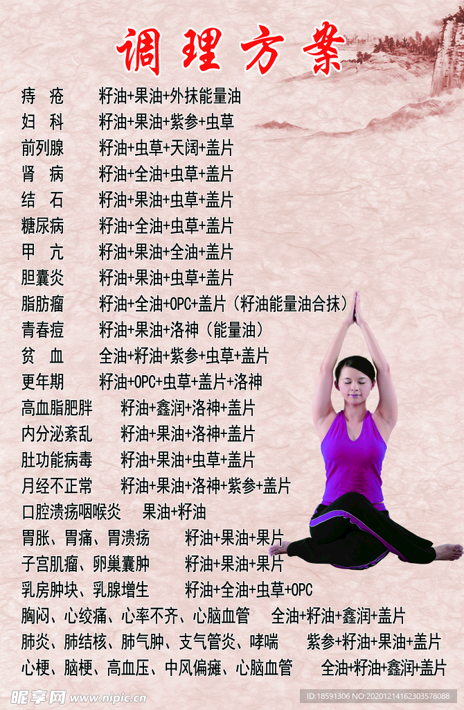 调理方案