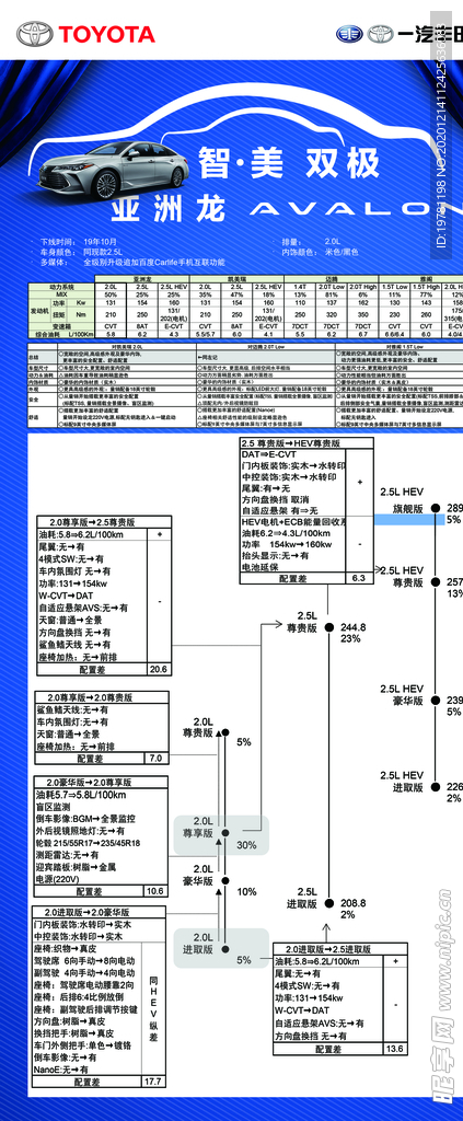 汽车展架