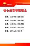 核心经营管理理念