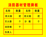 黄色消防管理牌板