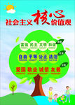 核心价值观