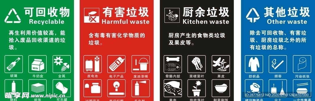 垃圾分类标志图