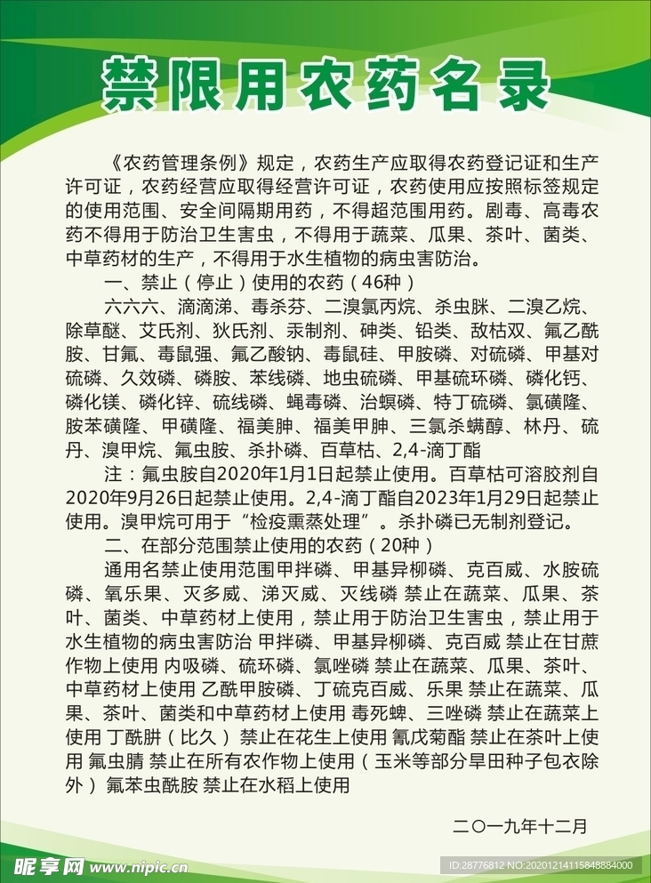 禁限用农药名录制度牌