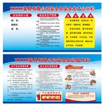 NIUBOGELIN安全知识栏