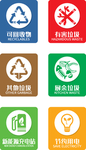 垃圾分类标识