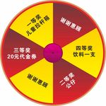 转盘