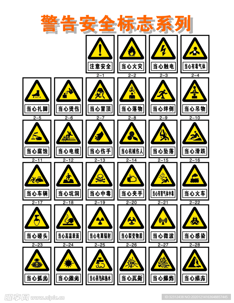 警告安全标志系列大全