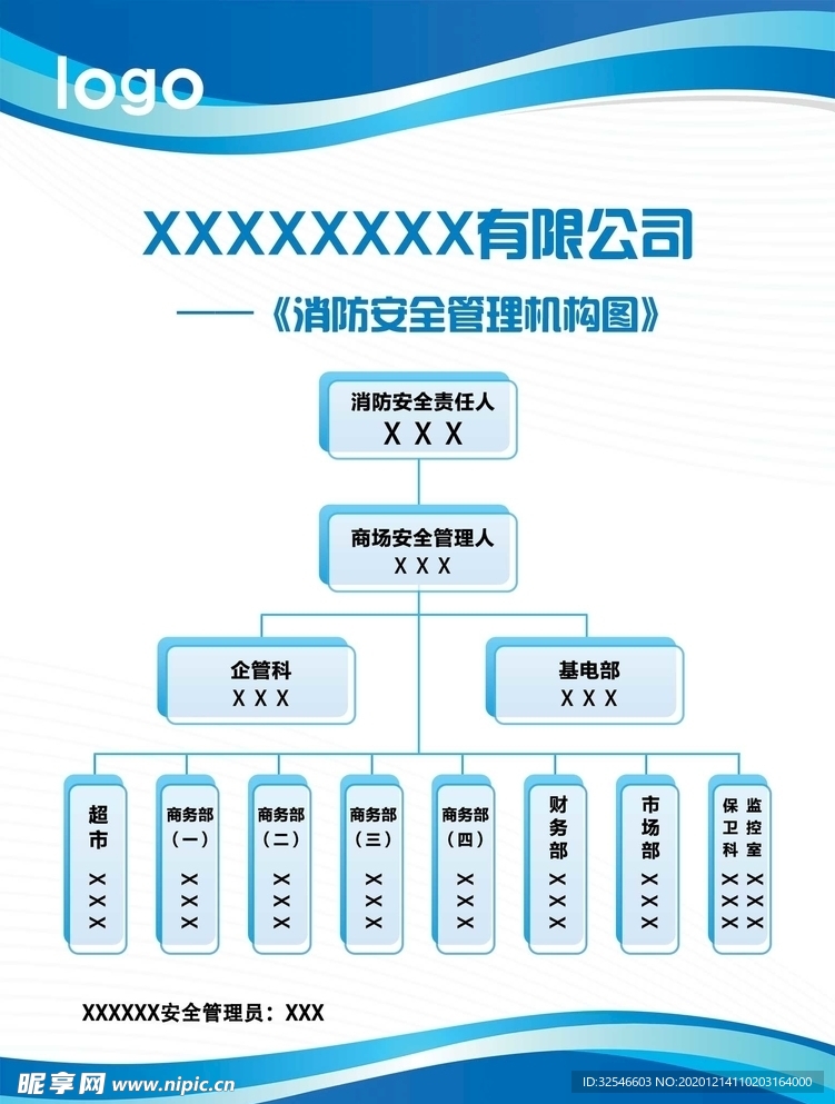 商场超市公司组织架构图