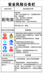 安全风险告知栏