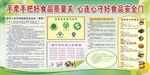 食品安全海报设计