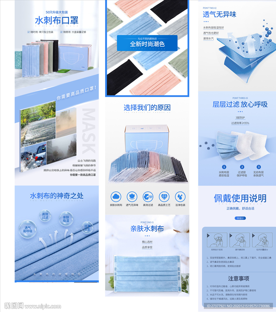 医用口罩详情