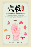 中医穴位治疗传统宣传海报素材