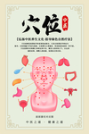 中医穴位治疗传统宣传海报素材