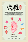 中医穴位治疗传统宣传海报素材