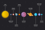 宇宙星空