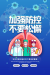 预防新冠病毒