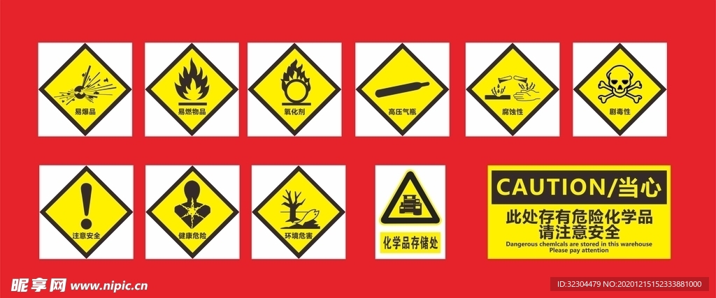 禁止性生化危险品标识logo