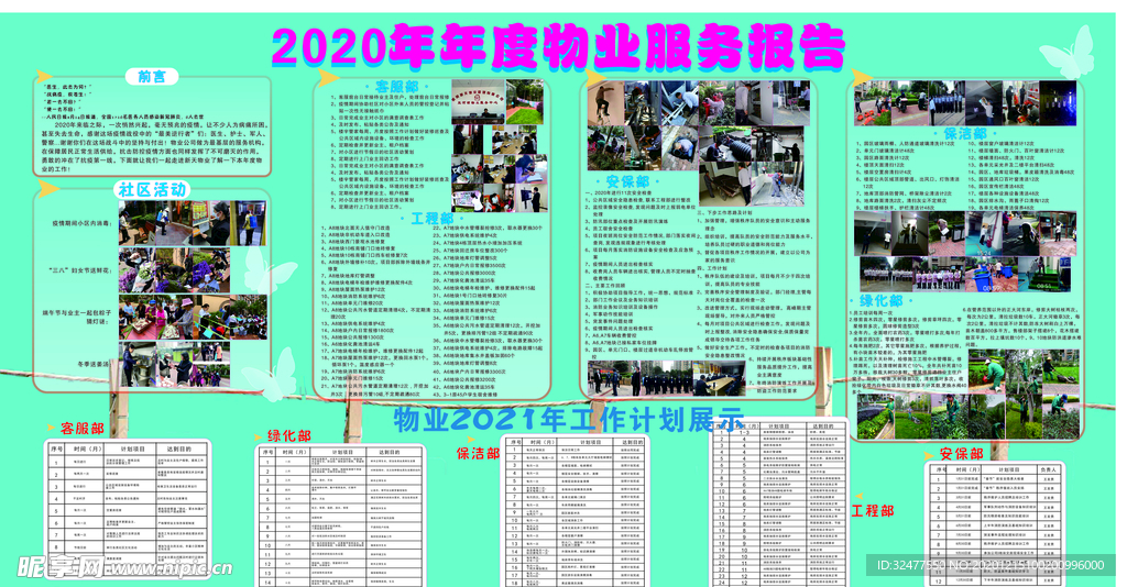 物业年度报告