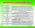 不应由基层群众性自治组织出具证