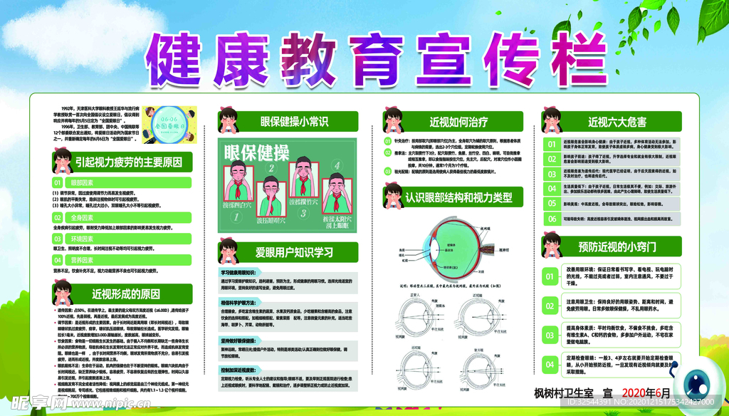 健康教育宣传栏