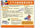 大气污染的危害及防治