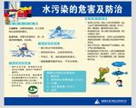 水污染的危害及防治