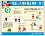 班组人员岗位安全教育