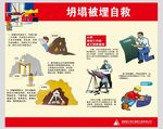 坍塌被埋自救