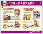 班组人员岗位安全教育